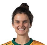 Laura Wolvaardt
