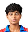 Mamatha Madiwala