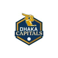 Dhaka Capitals Cricket Team Flag - Live Scores & Updates